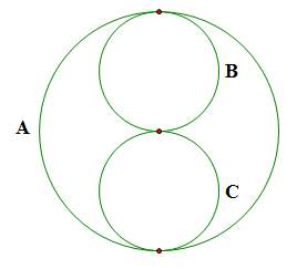 sphere diagram